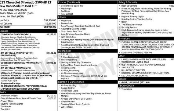 CHEVROLET SILVERADO HD 2023 2GC4YNE77P1724229 image